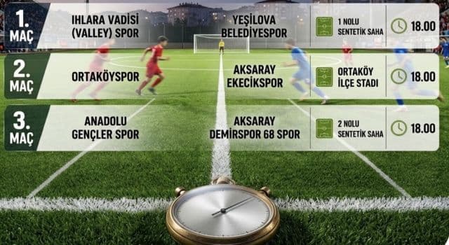 Aksaray Amatör U-19 Ligi’nde heyecan başlıyor