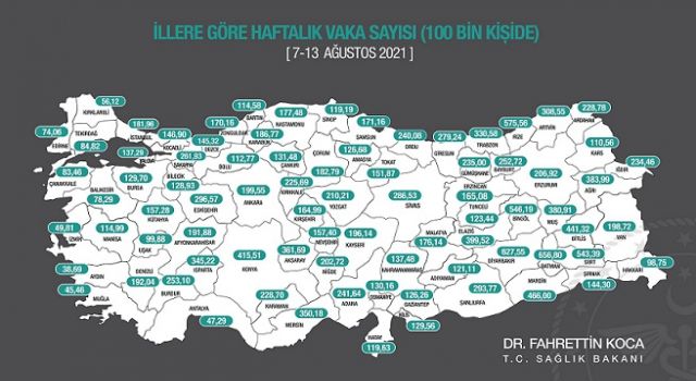 Aksaray’da vaka sayısı en çok artan iller arasında