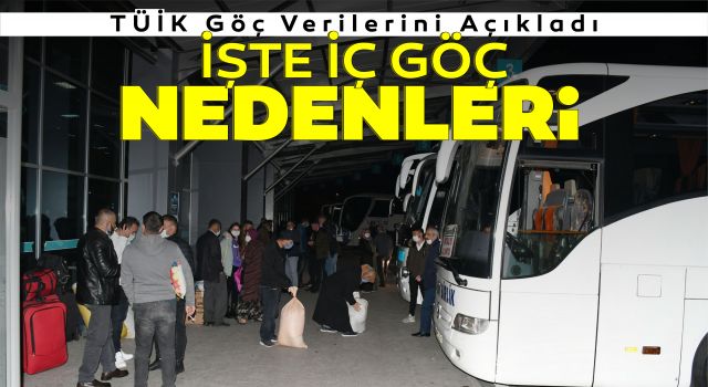 TÜİK Göç Verilerini Açıkladı: İşte İç Göç Nedenleri