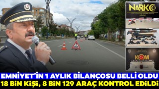 Emniyet'in 1 Aylık Bilançosu Belli Oldu: 18 Bin Kişi, 8 Bin 129 Araç Kontrol Edildi