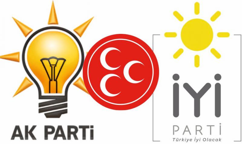 Partilerin İgm Ve Belediye Meclis Üye Listeleri Açıklandı