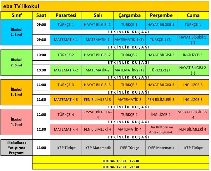 MEB,  Uzaktan Eğitim Ders Programını Açıkladı